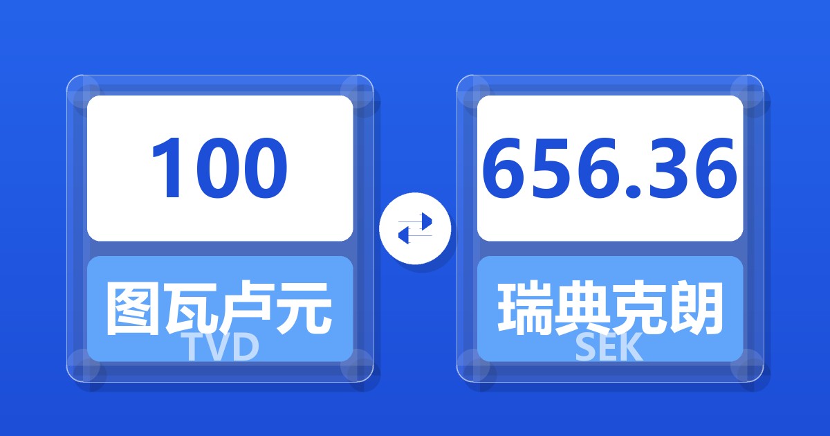 100图瓦卢元兑瑞典克朗