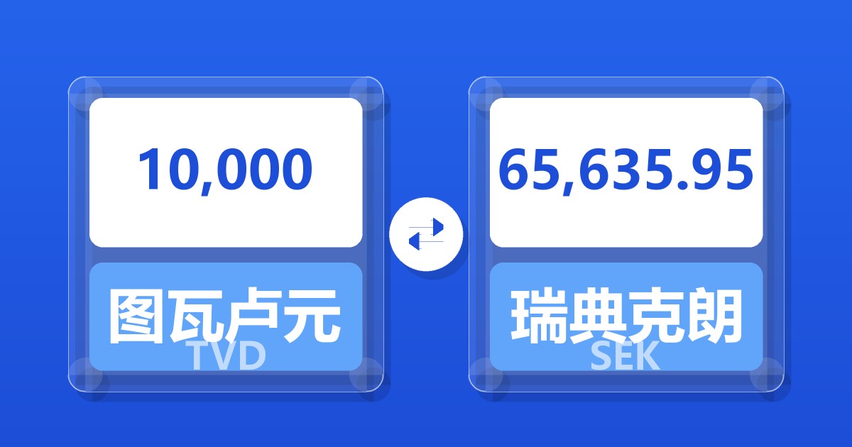 10,000图瓦卢元兑瑞典克朗