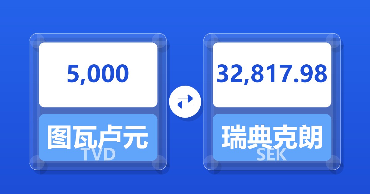 5,000图瓦卢元兑瑞典克朗