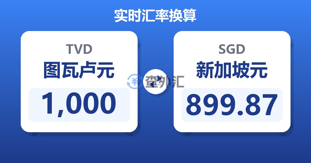 1,000图瓦卢元兑新加坡元