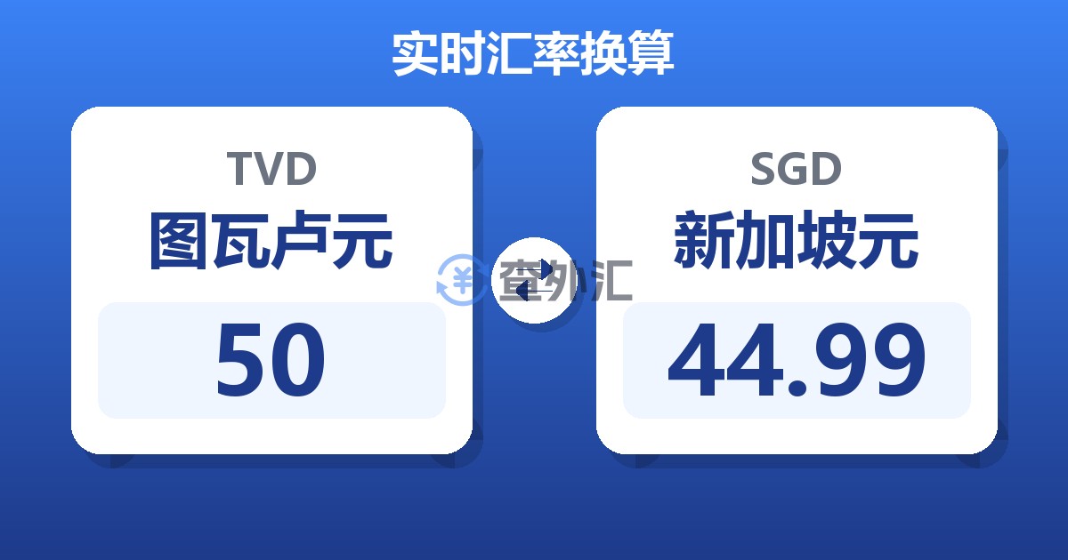 50图瓦卢元兑新加坡元