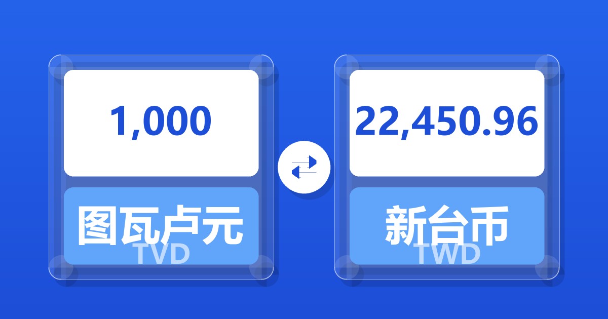 1,000图瓦卢元兑新台币