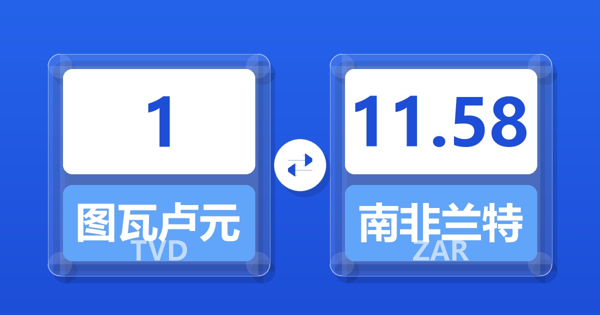 1图瓦卢元兑南非兰特