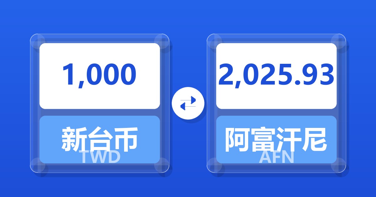 1,000新台币兑阿富汗尼
