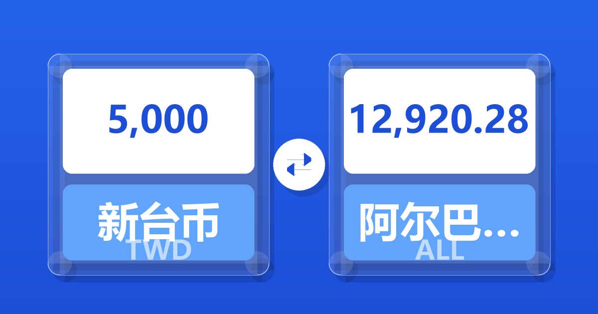 5,000新台币兑阿尔巴尼亚列克