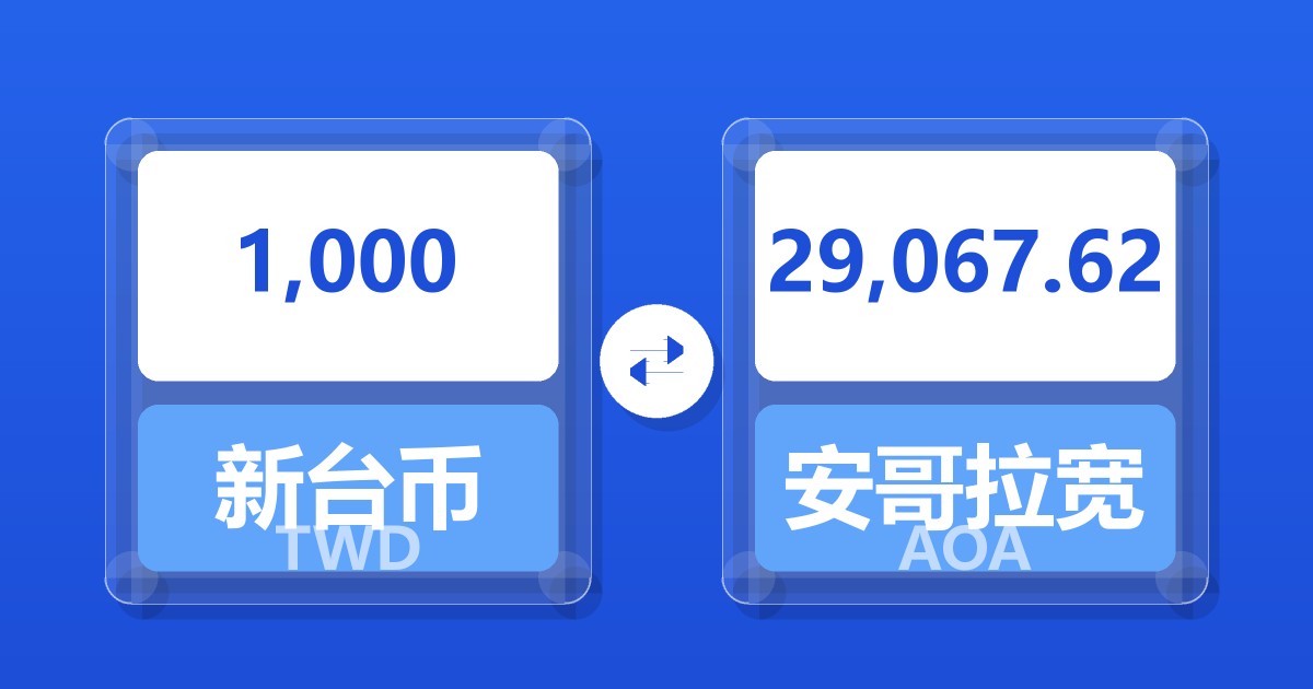 1,000新台币兑安哥拉宽扎