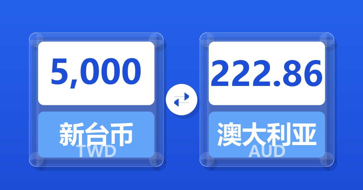 5,000新台币兑澳大利亚元
