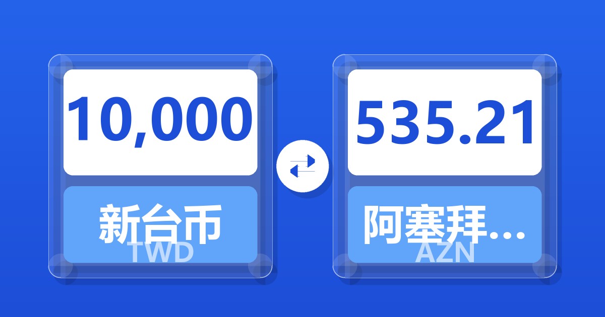 10,000新台币兑阿塞拜疆马纳特