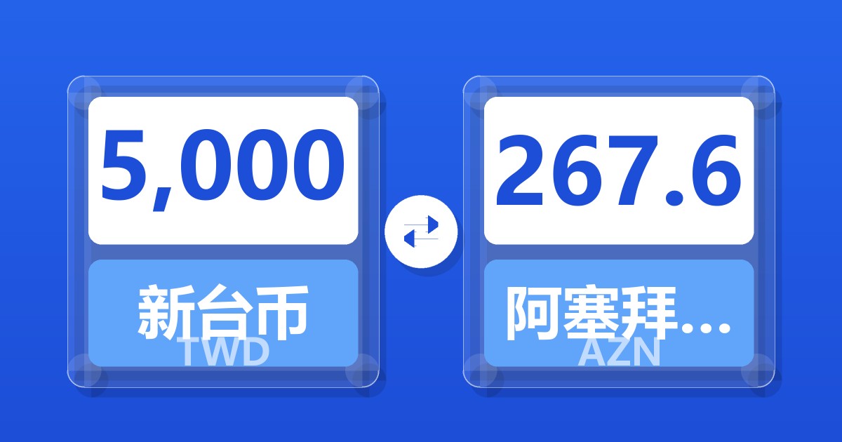 5,000新台币兑阿塞拜疆马纳特