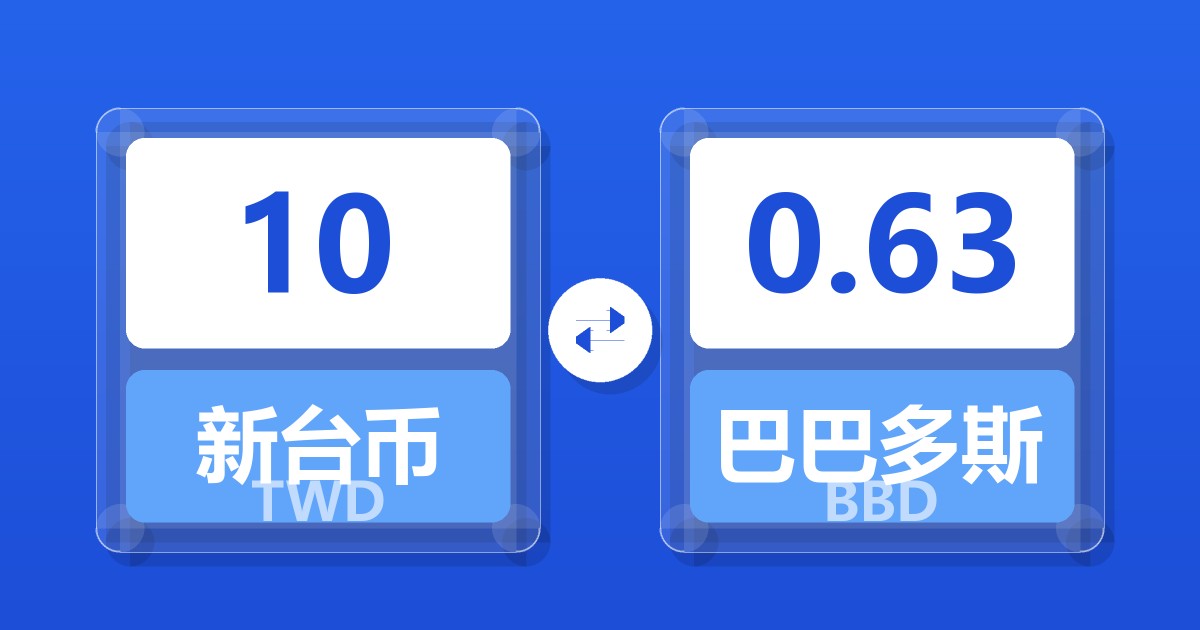 10新台币兑巴巴多斯元