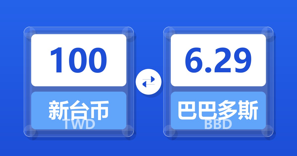 100新台币兑巴巴多斯元