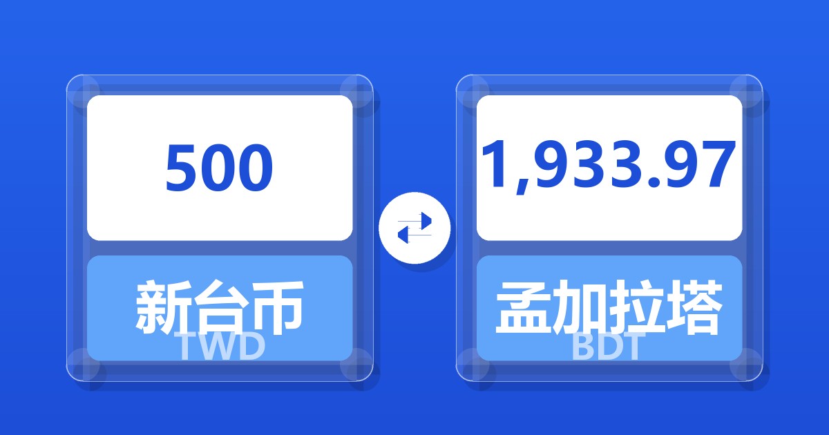 500新台币兑孟加拉塔卡