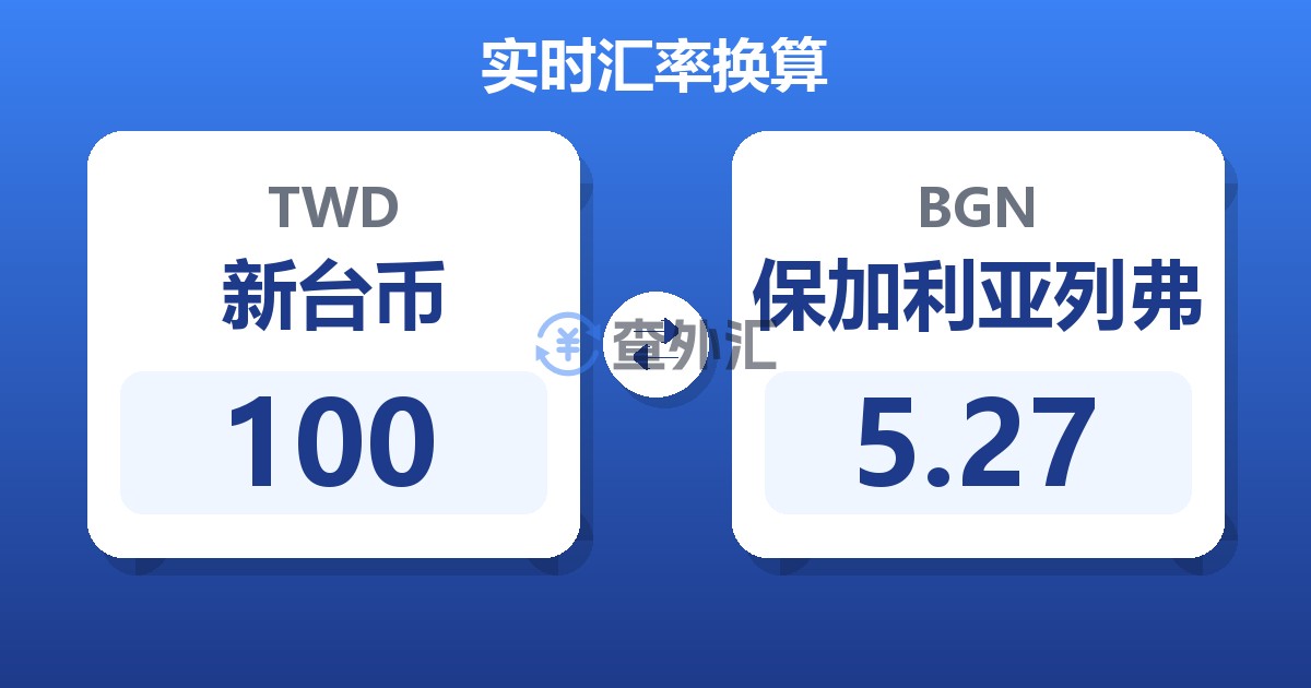 100新台币兑保加利亚列弗