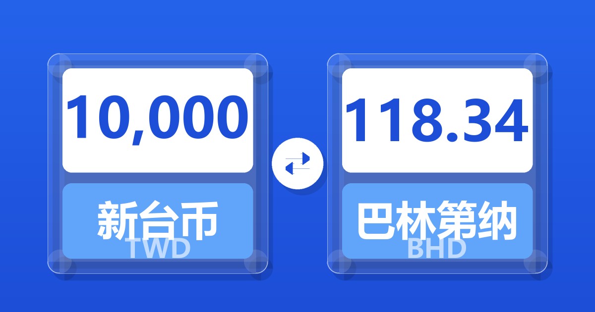 10,000新台币兑巴林第纳尔