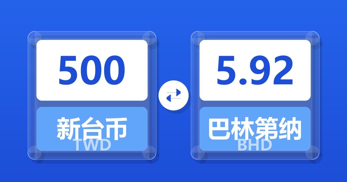 500新台币兑巴林第纳尔