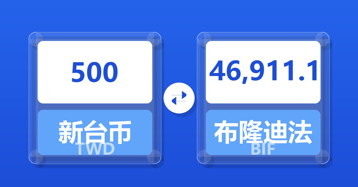 500新台币兑布隆迪法郎