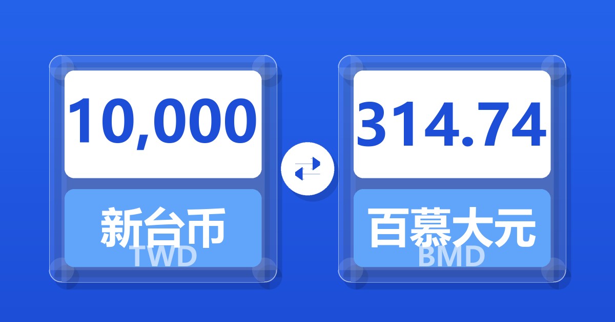 10,000新台币兑百慕大元