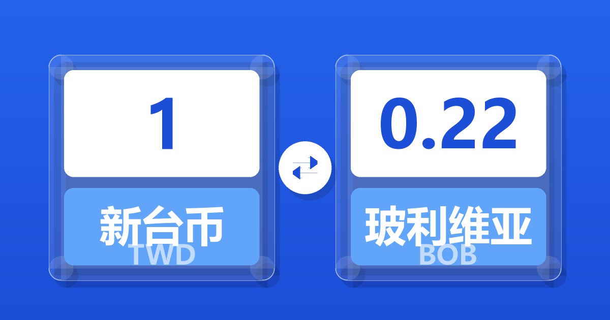 1新台币兑玻利维亚诺