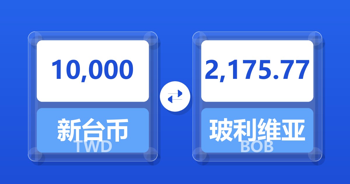 10,000新台币兑玻利维亚诺