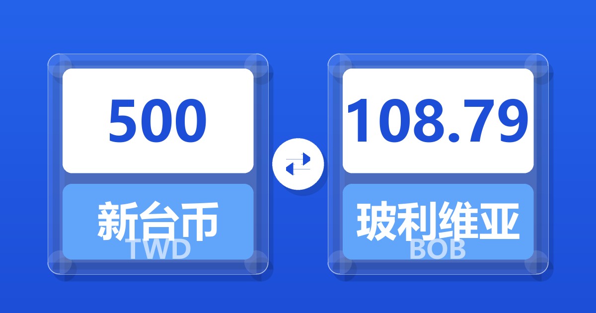 500新台币兑玻利维亚诺
