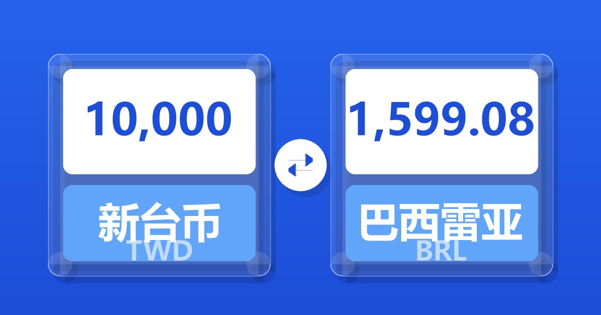 10,000新台币兑巴西雷亚尔