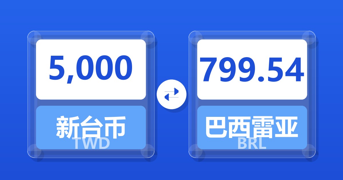 5,000新台币兑巴西雷亚尔