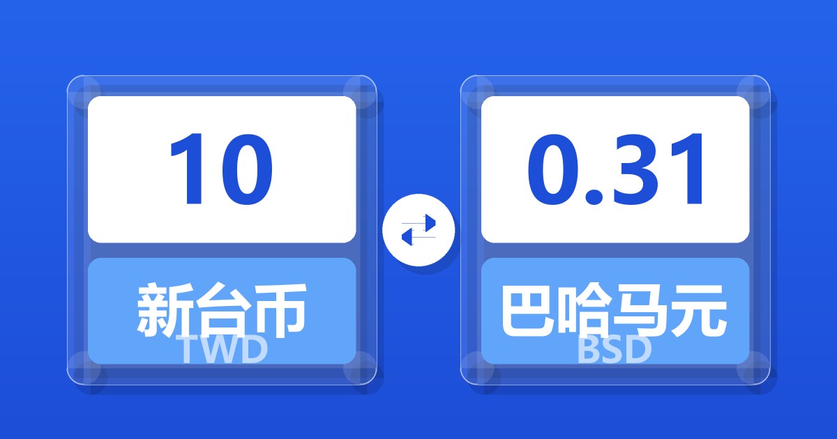 10新台币兑巴哈马元