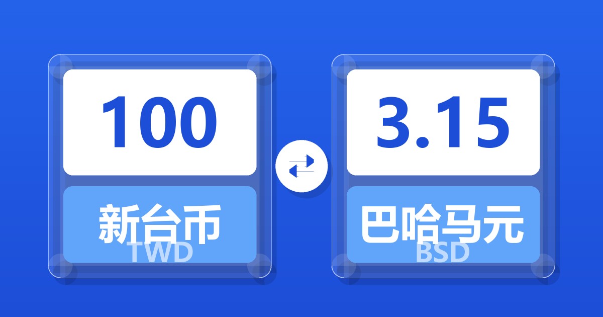 100新台币兑巴哈马元