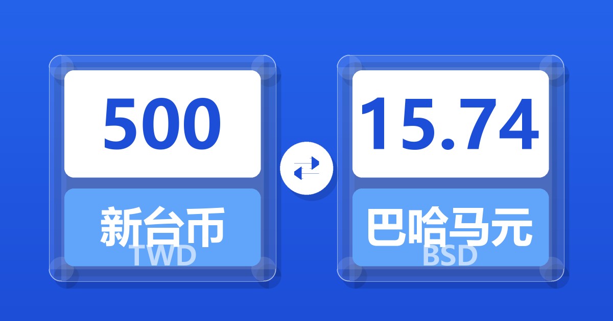 500新台币兑巴哈马元