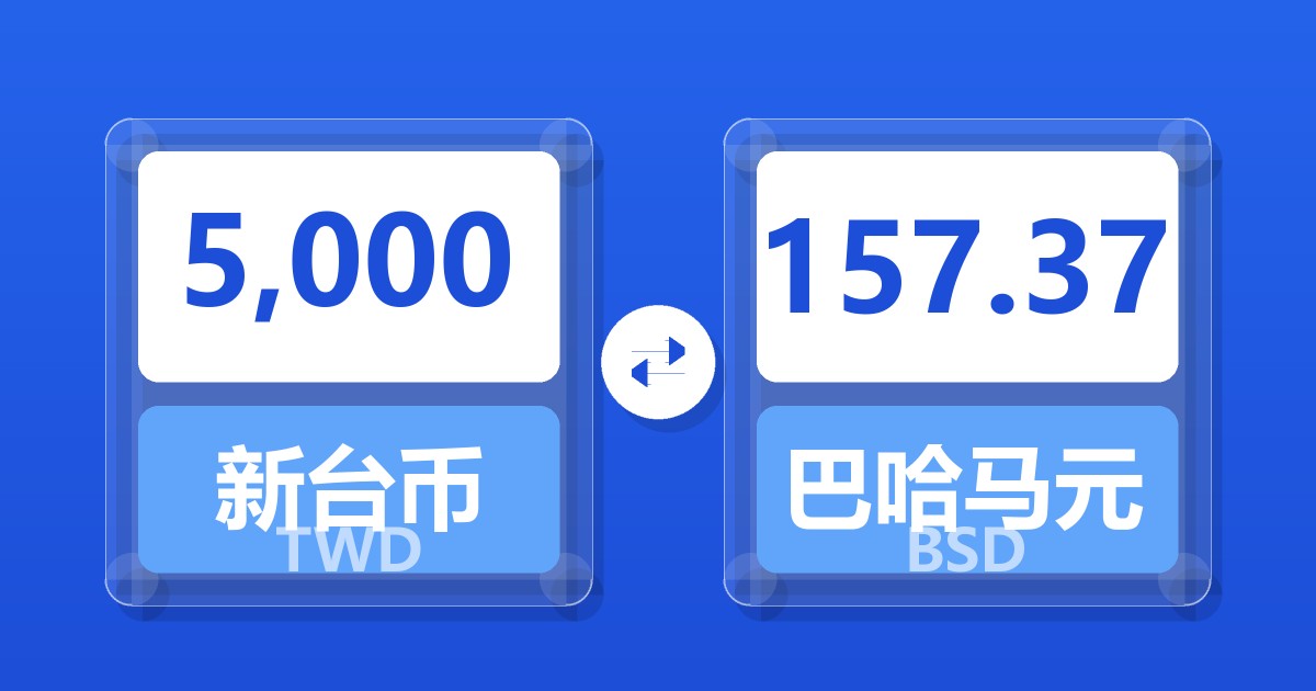 5,000新台币兑巴哈马元