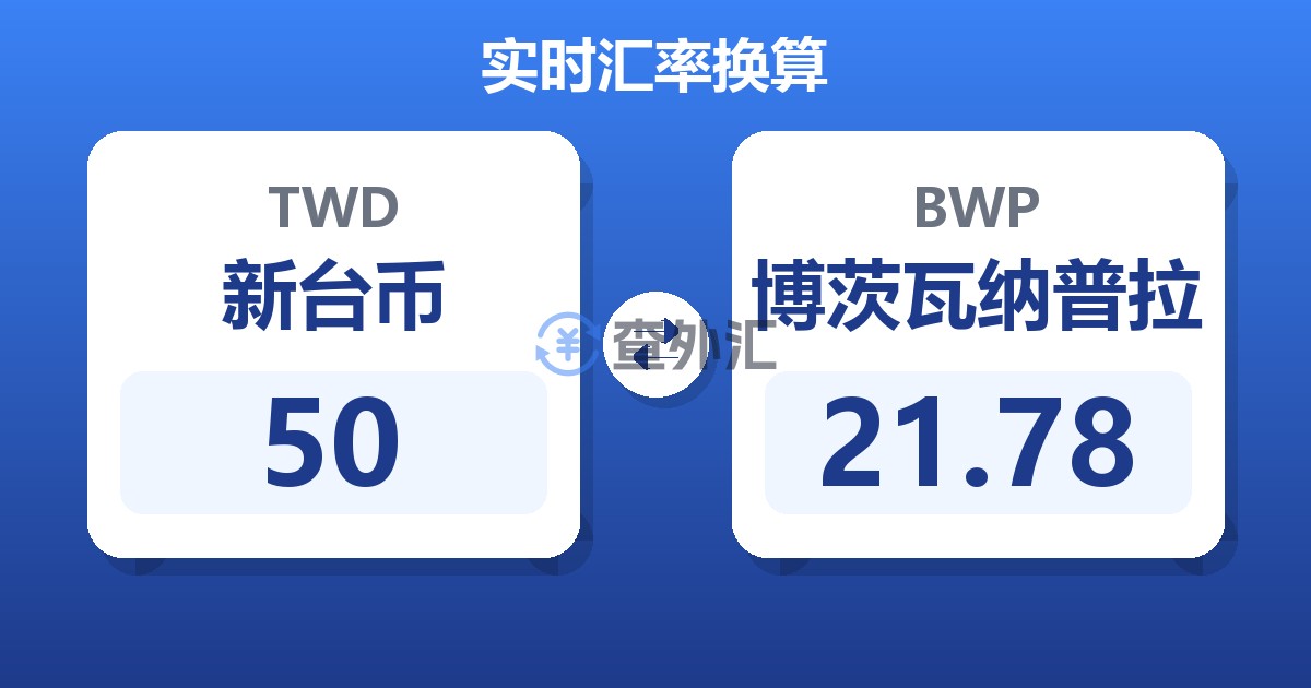 50新台币兑博茨瓦纳普拉