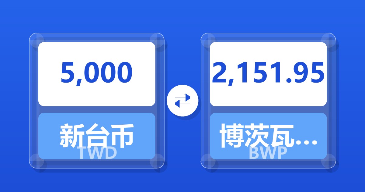 5,000新台币兑博茨瓦纳普拉