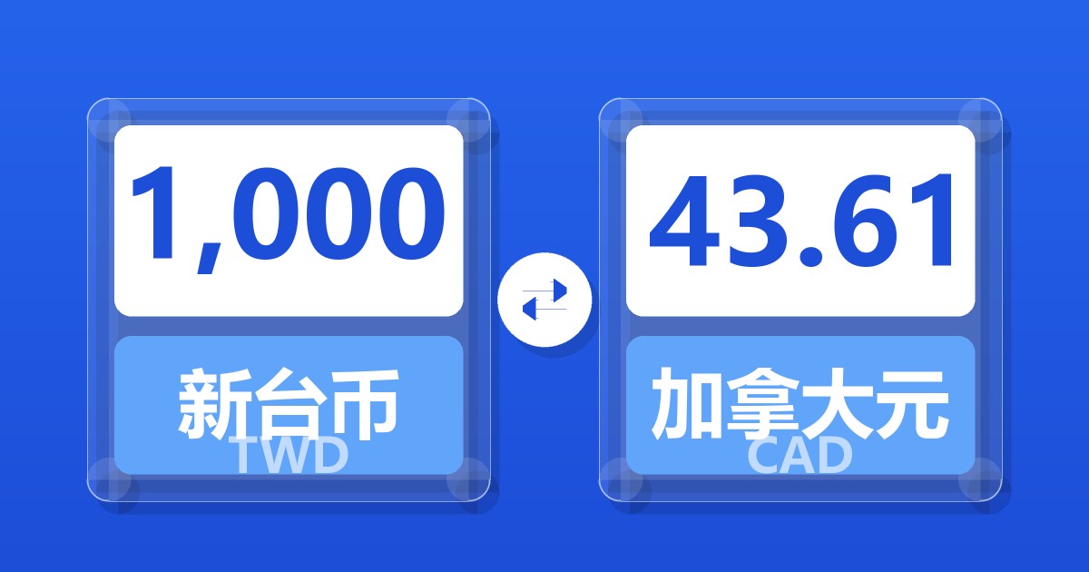 1,000新台币兑加拿大元