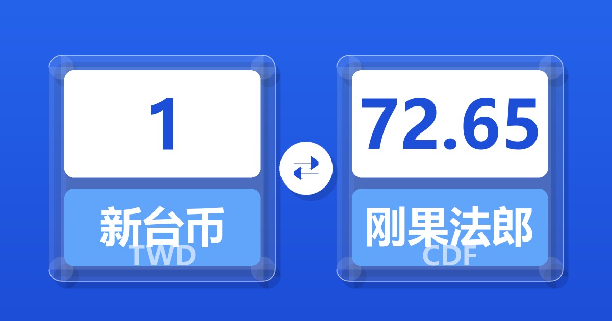 1新台币兑刚果法郎