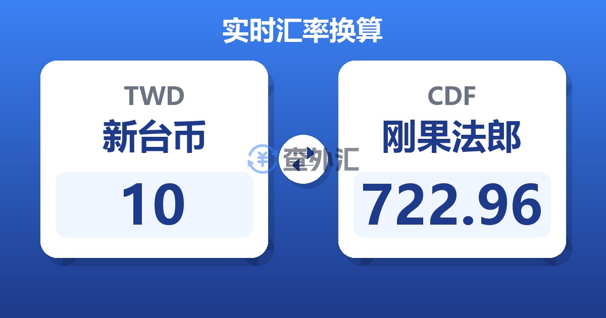 10新台币兑刚果法郎