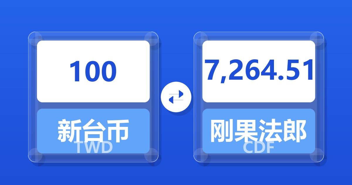 100新台币兑刚果法郎
