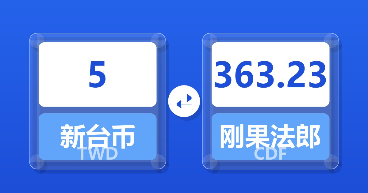 5新台币兑刚果法郎