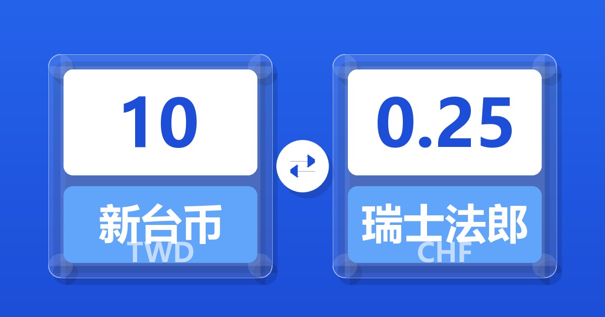 10新台币兑瑞士法郎