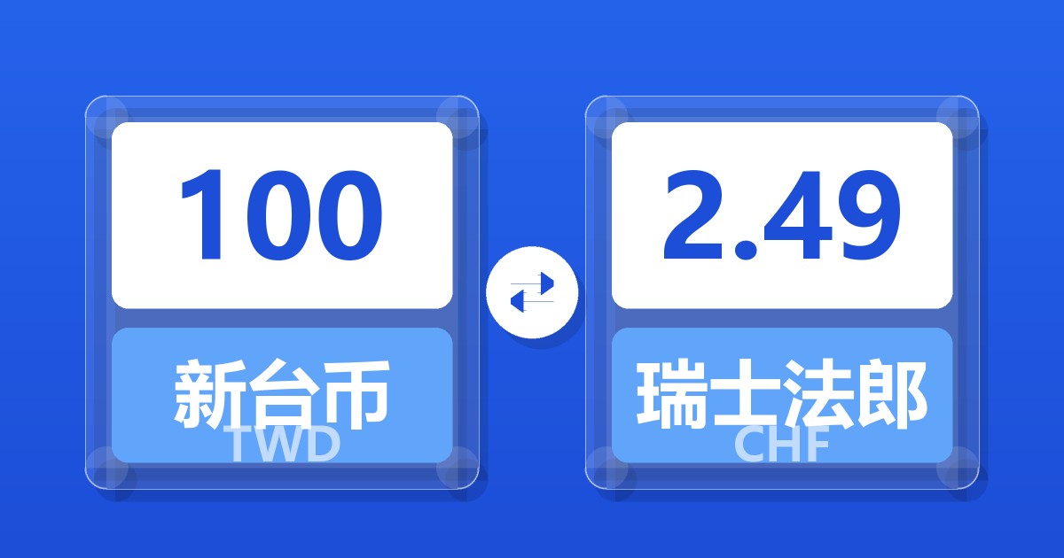 100新台币兑瑞士法郎