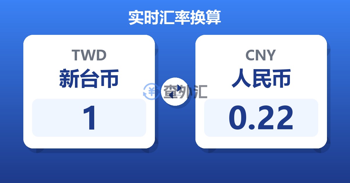 1新台币兑人民币