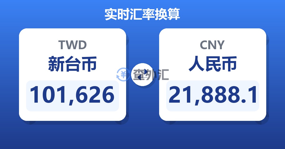 101,626新台币兑人民币