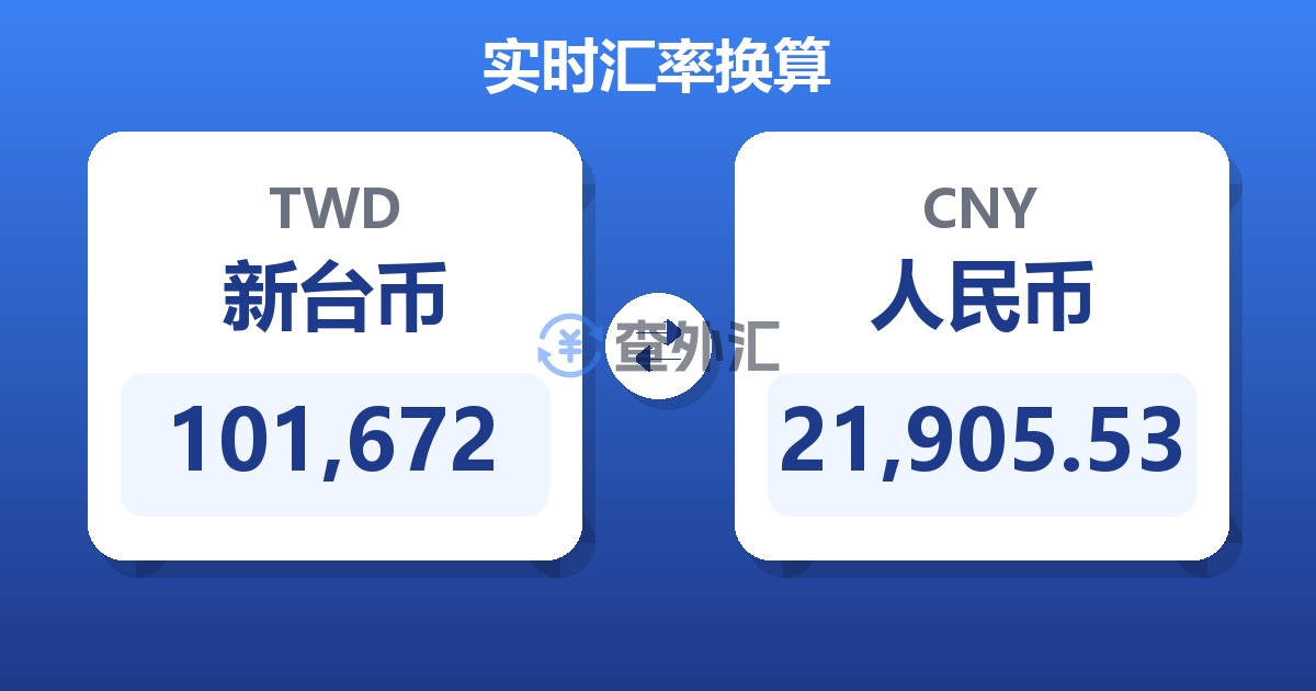 101,672新台币兑人民币