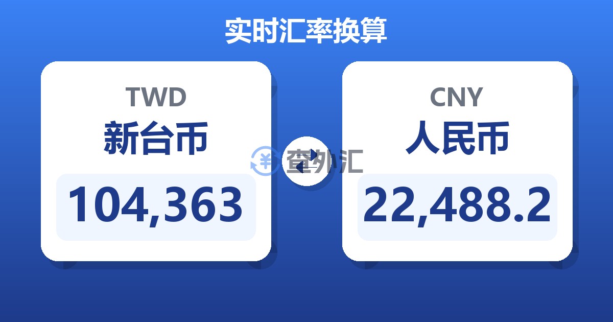 104,363新台币兑人民币