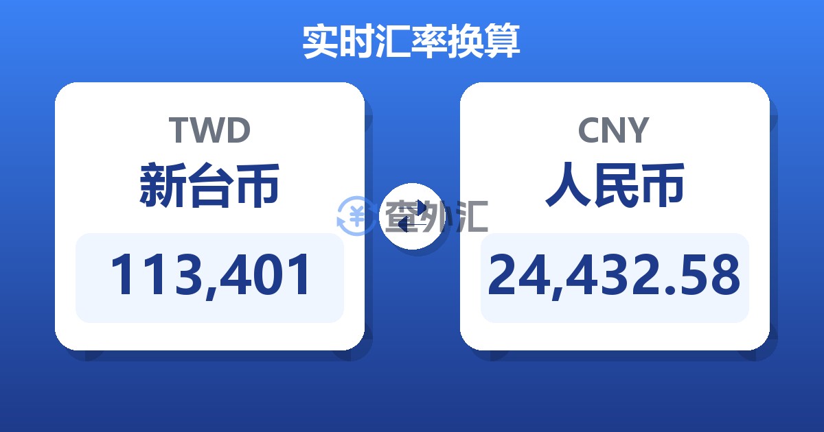 113,401新台币兑人民币