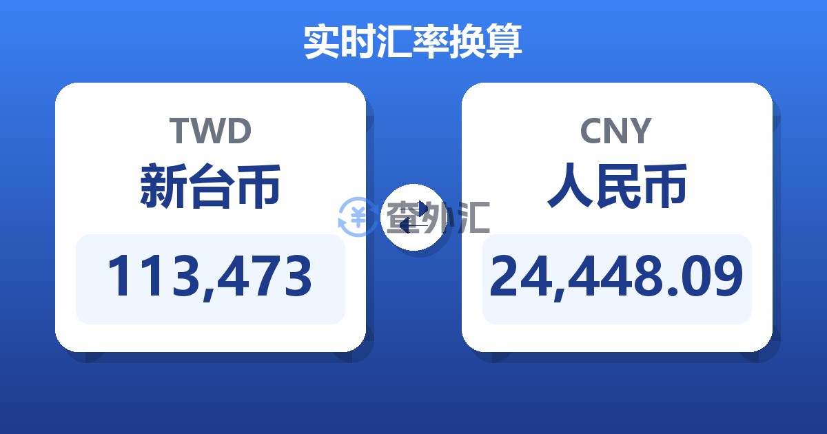 113,473新台币兑人民币