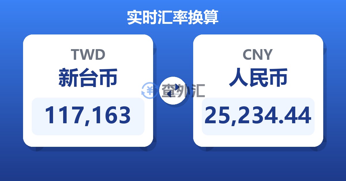 117,163新台币兑人民币