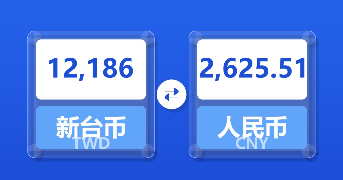 12,186新台币兑人民币