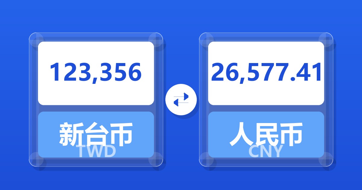 123,356新台币兑人民币