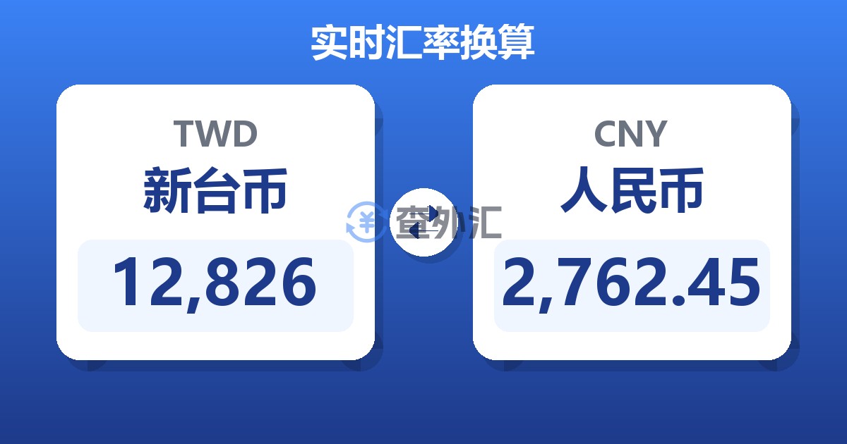 12,826新台币兑人民币