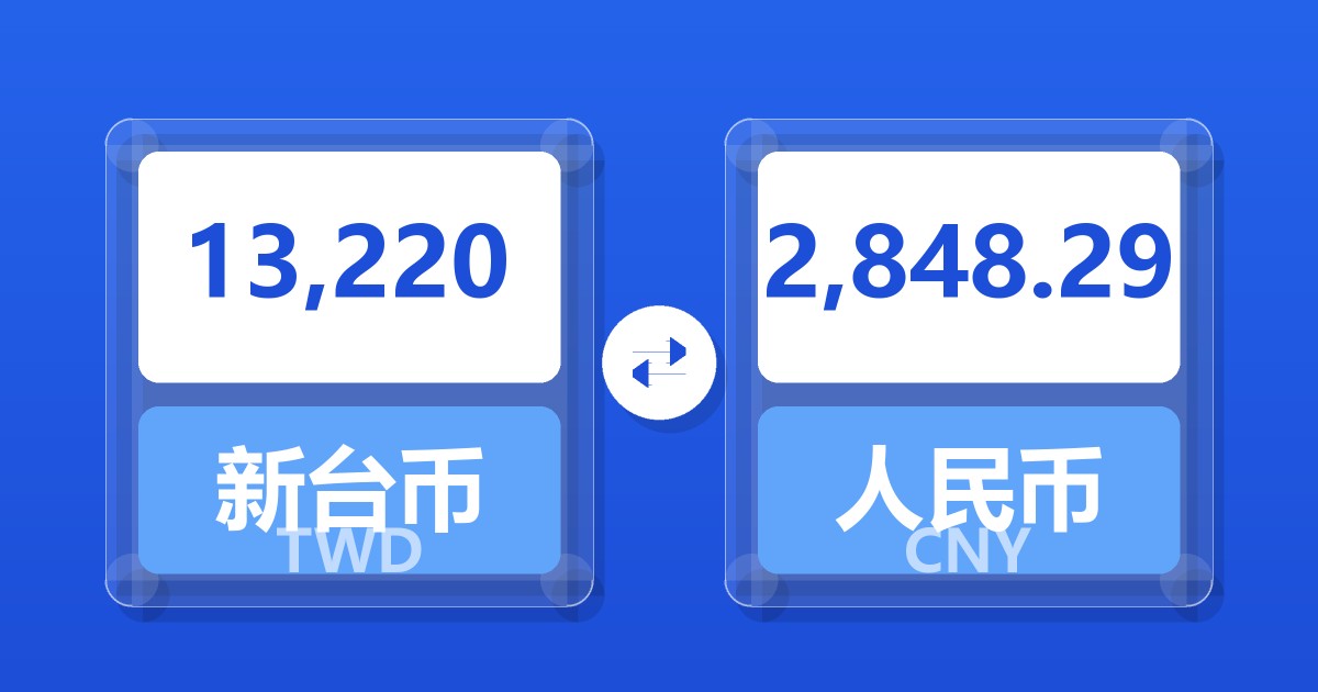 13,220新台币兑人民币